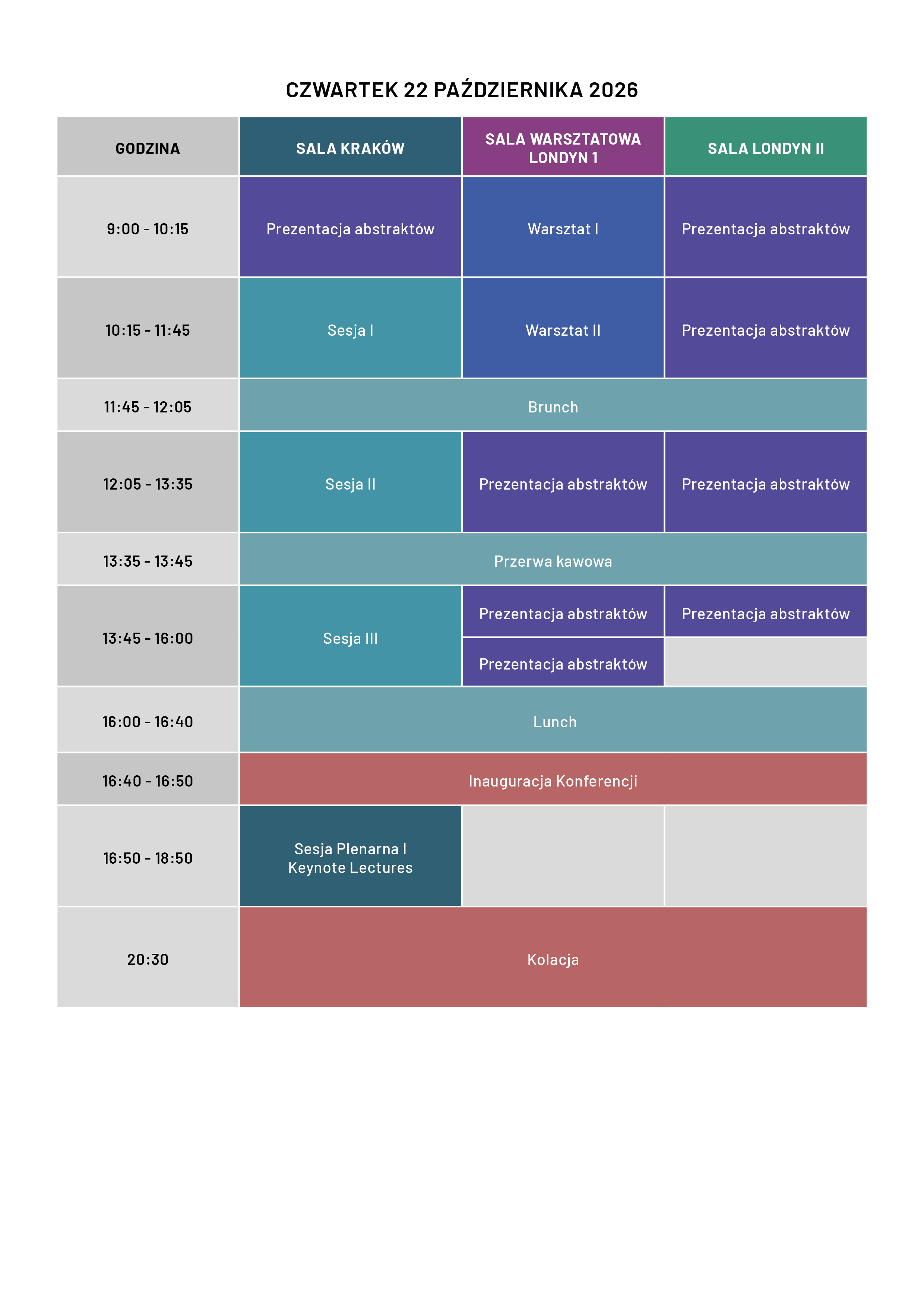 FMD 2026 1 Program dzień 1