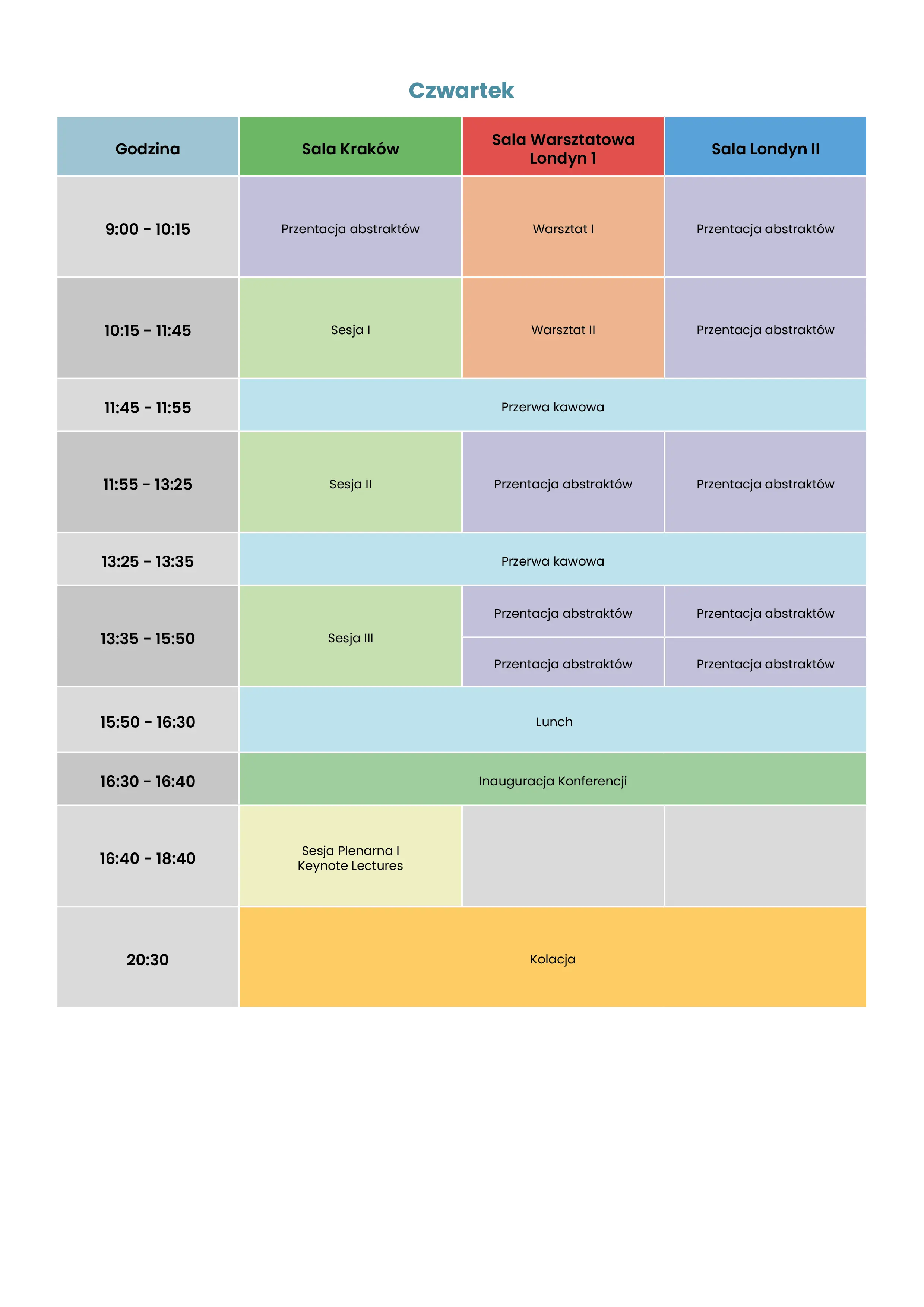 Program dzień 1